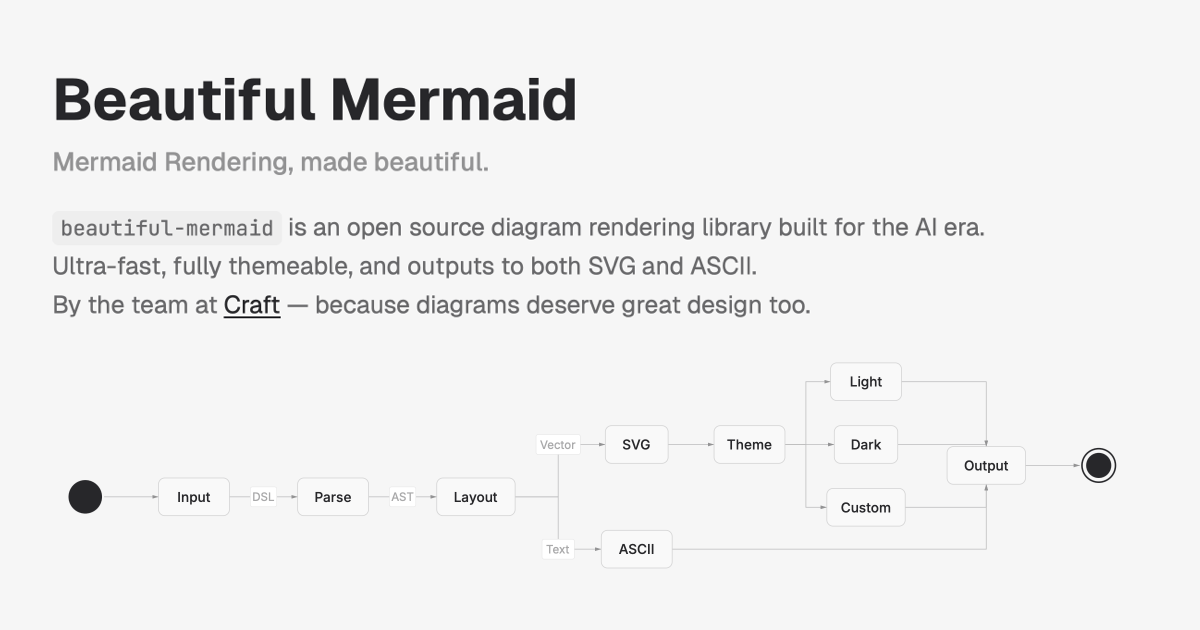 Beautiful Mermaid (Website)